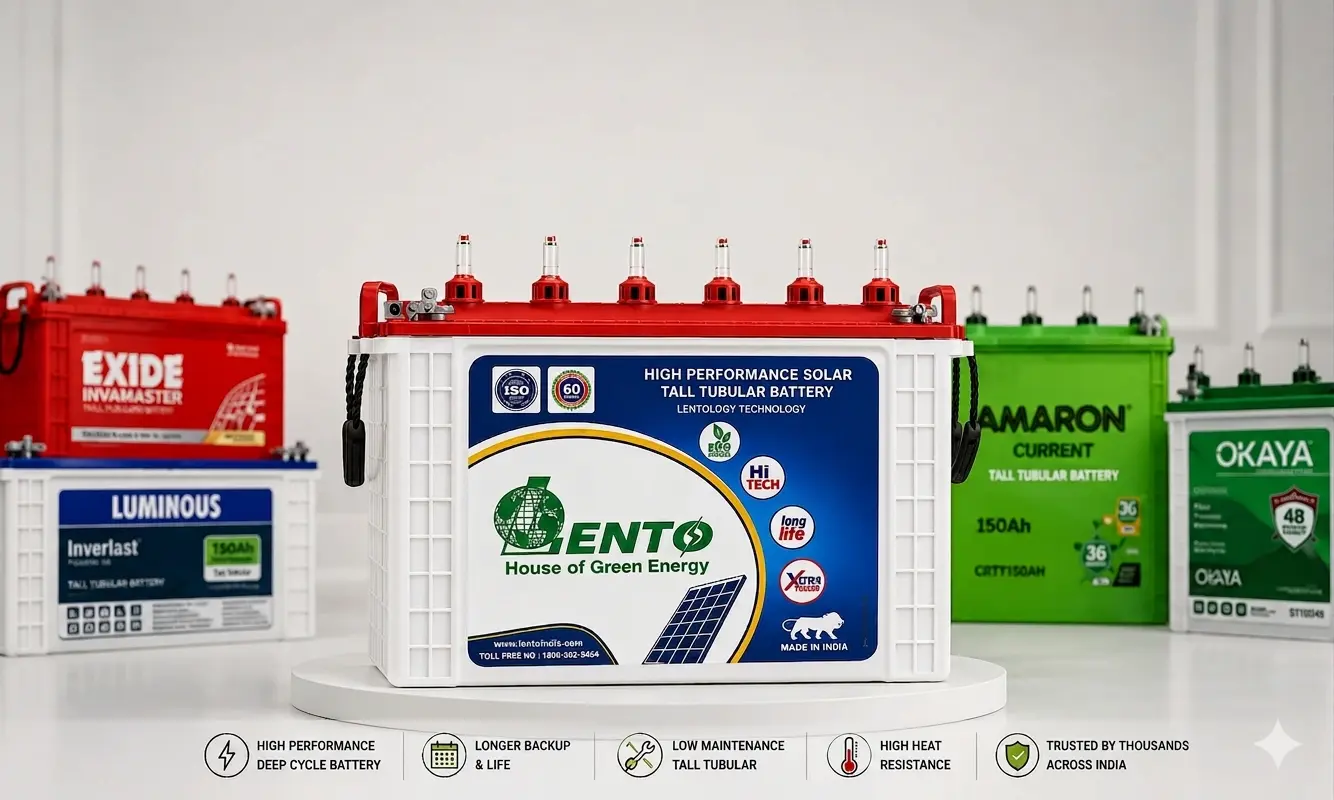 10 Best Inverter Batteries in India 2026